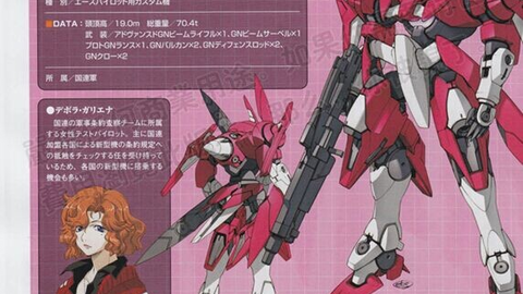 ガンプラ】MG 1-100 进阶型厄运式（デボラ機）のキット解説画像