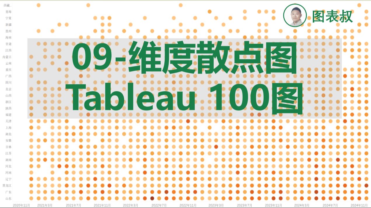 【tableua100图】009tableau制作维度散点图数据报表教程哔哩哔哩bilibili