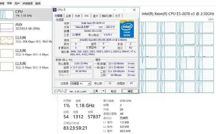 intel xeon e5 2678 v3 *2 双处理器默频状态下性能参数和cpu-z测试