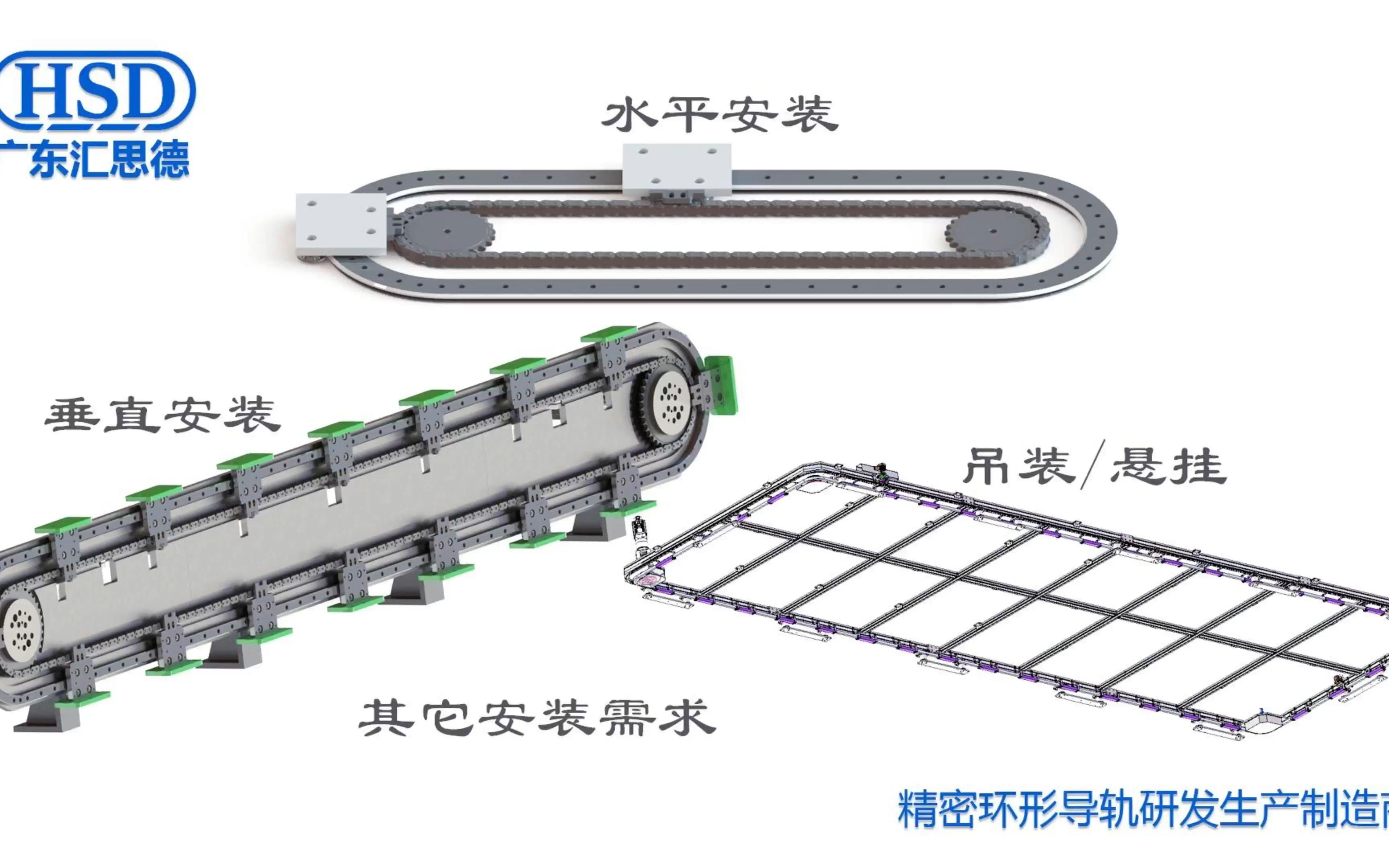 汇思德自动化精密环形导轨输送线的安装方式有哪些?哔哩哔哩bilibili