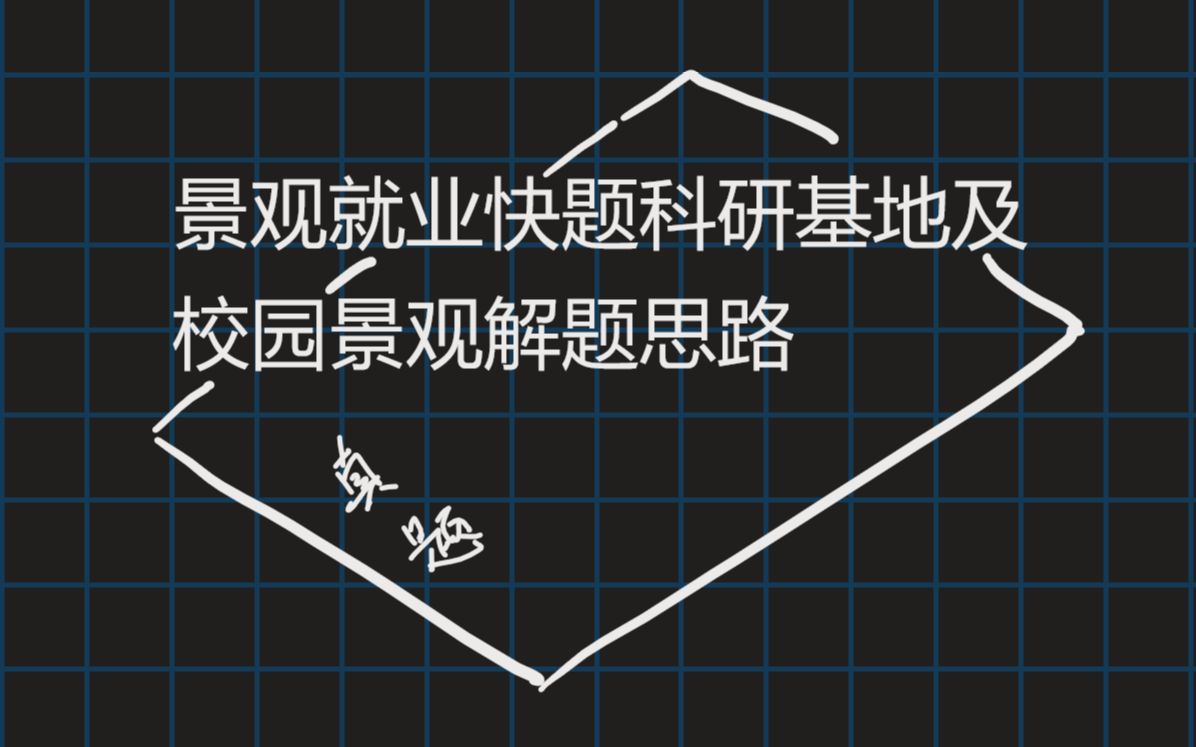 【轻筑景观小课堂】景观就业快题科研基地以及校园景观解题思路哔哩哔哩bilibili