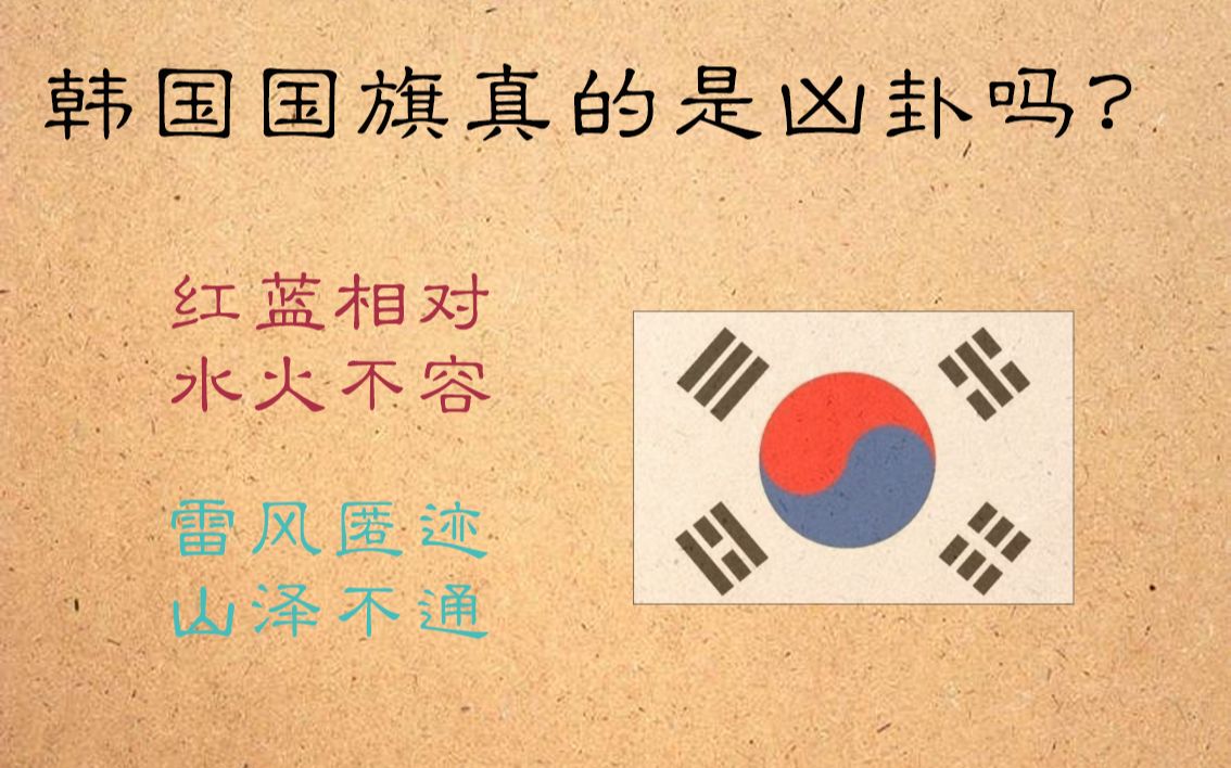 韩国国旗的含义和象征图片