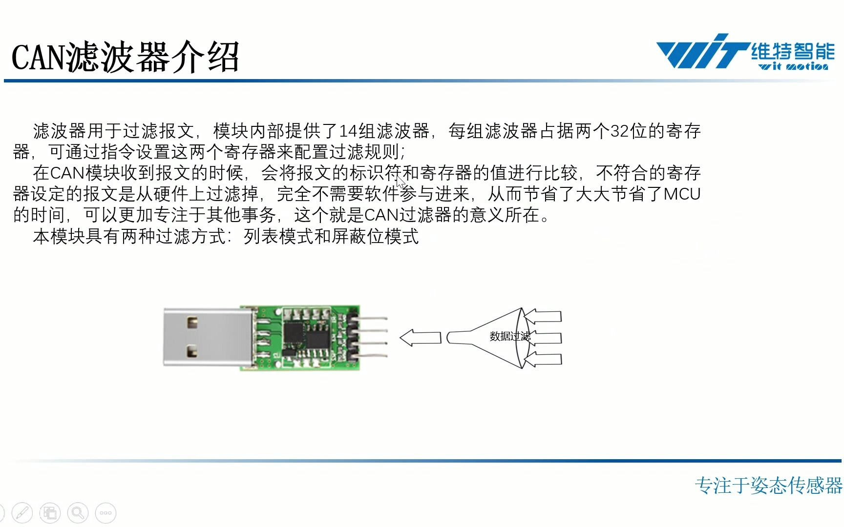 维特智能CAN模块过滤器(1)过滤器介绍(角度传感器)哔哩哔哩bilibili