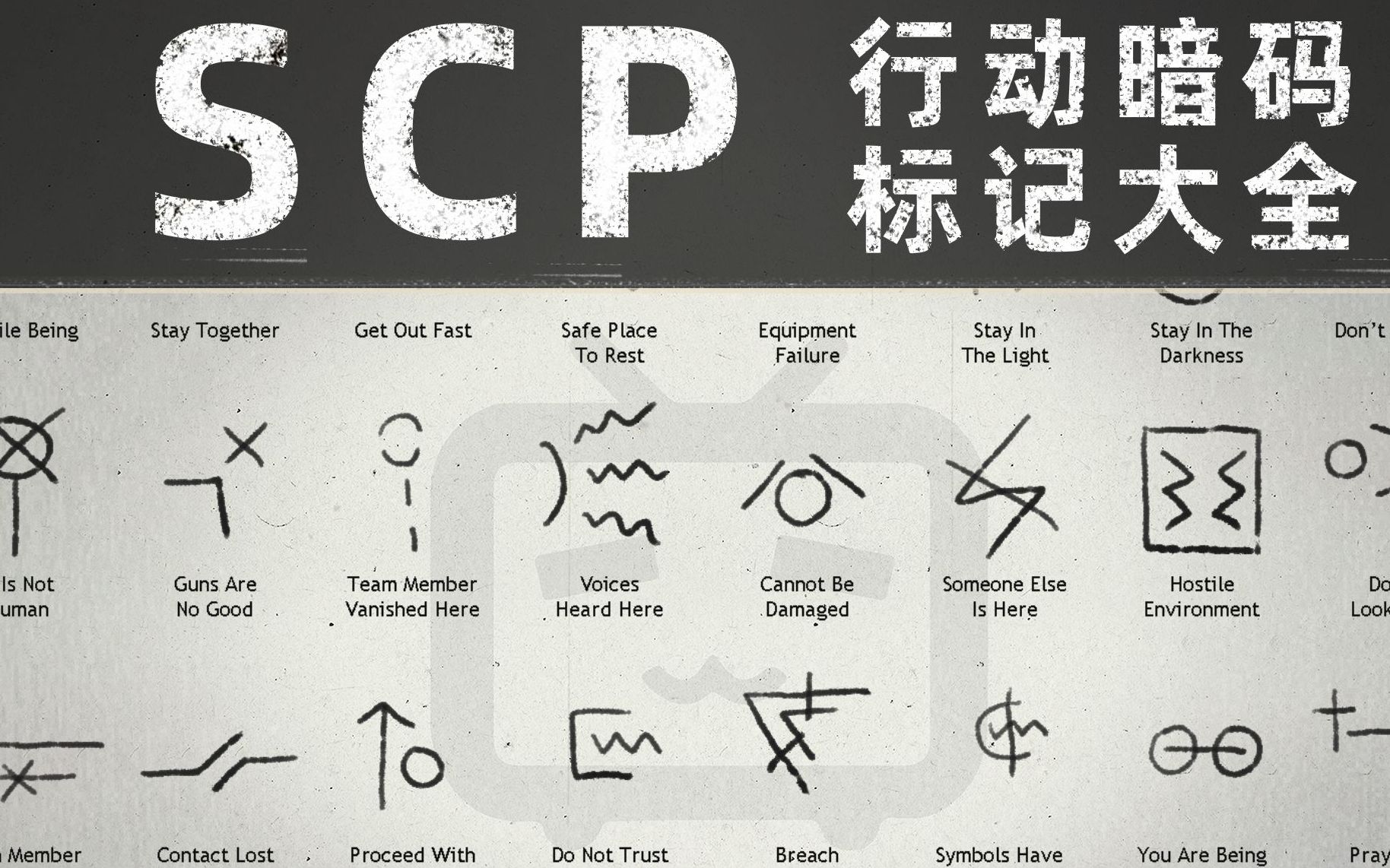 scp基金会机动特遣队行动暗码大全
