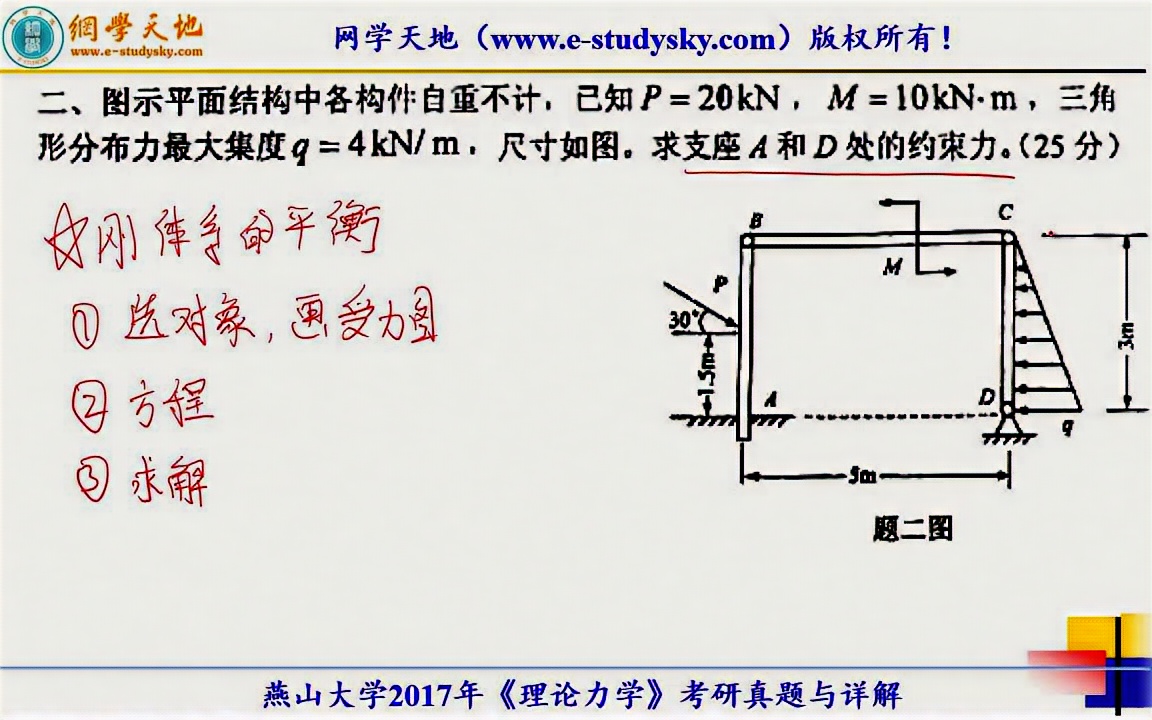 [图]燕大机械考研燕山大学2017年801理论力学考研真题答案与详解