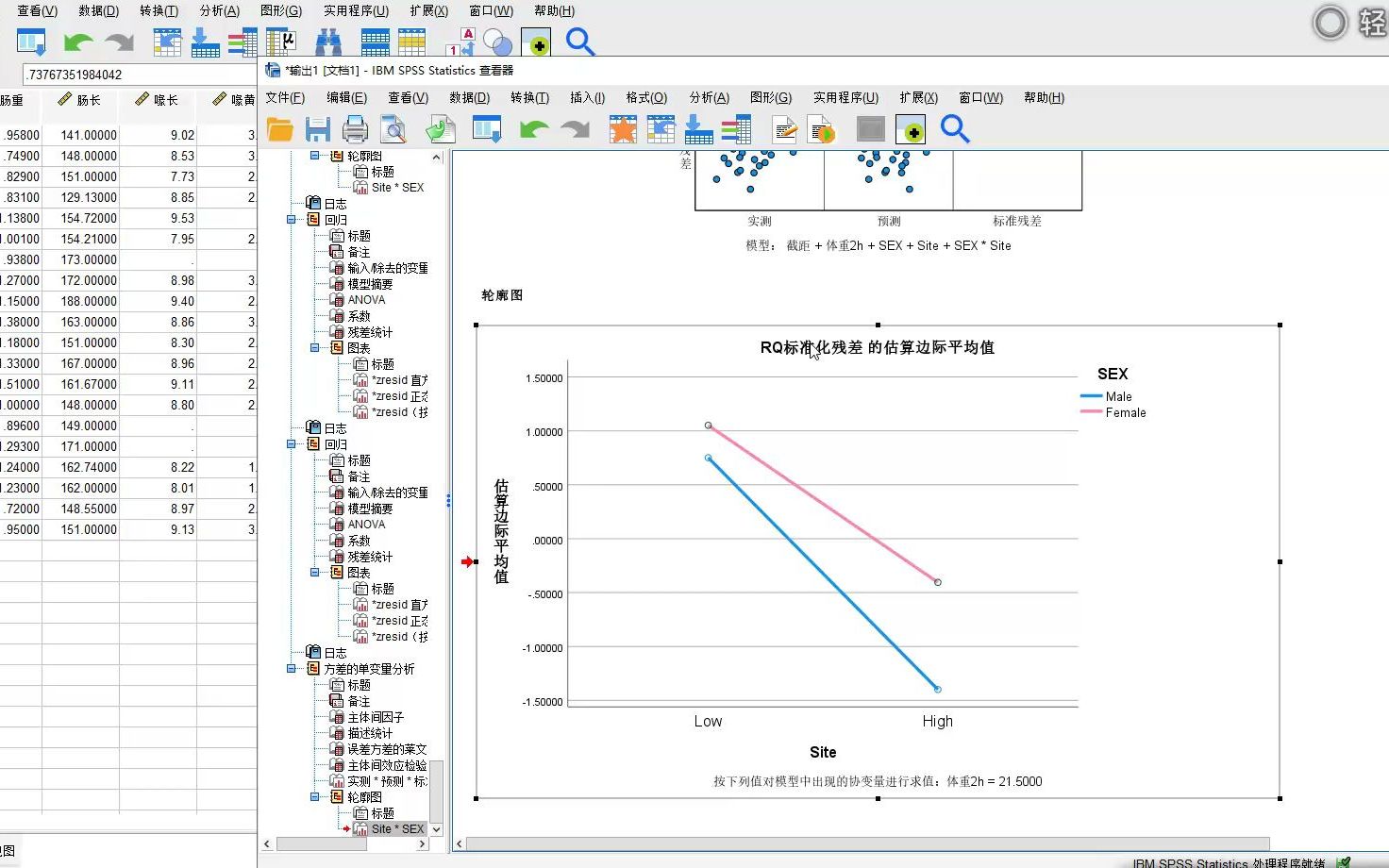 SPSS求残差哔哩哔哩bilibili