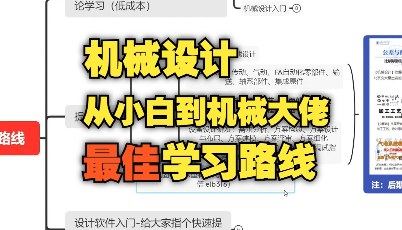 机械设计想入门,怎么打好基础?从小白到机械大佬的最佳学习路线!!!哔哩哔哩bilibili