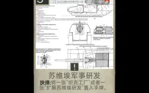 Download Video: 【kards】DIY:苏联军事研发