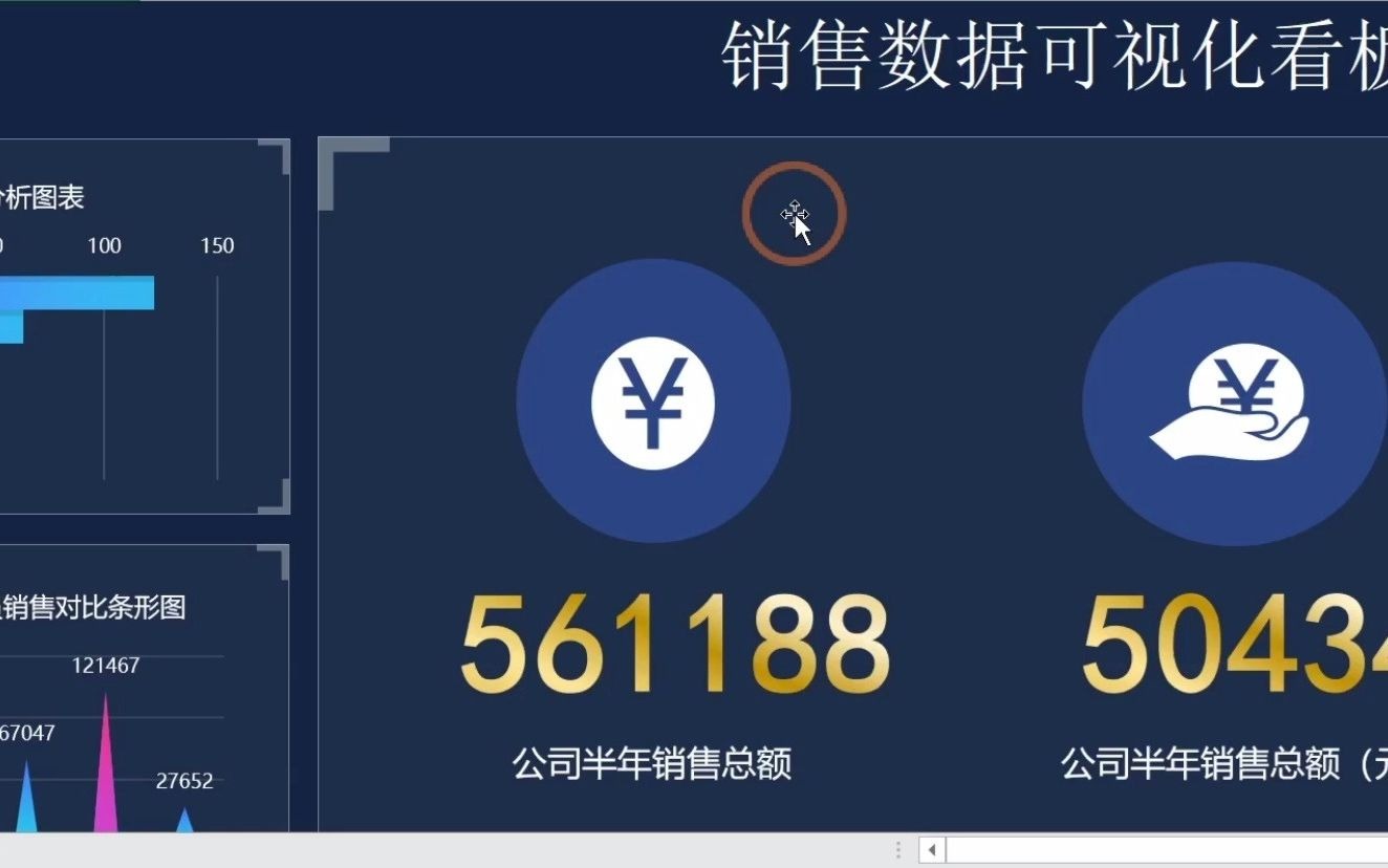 销售数据可视化看板哔哩哔哩bilibili