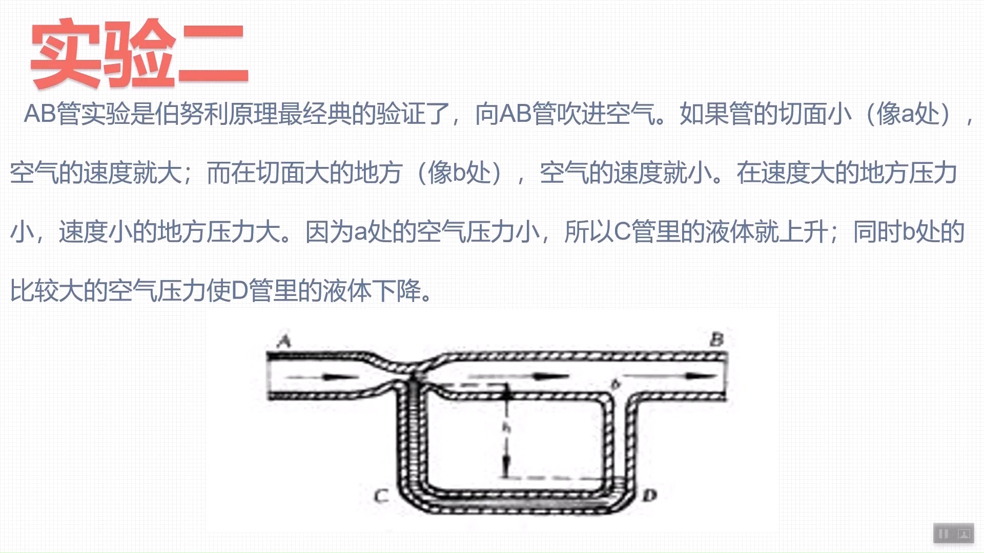 无人机起飞原理图片