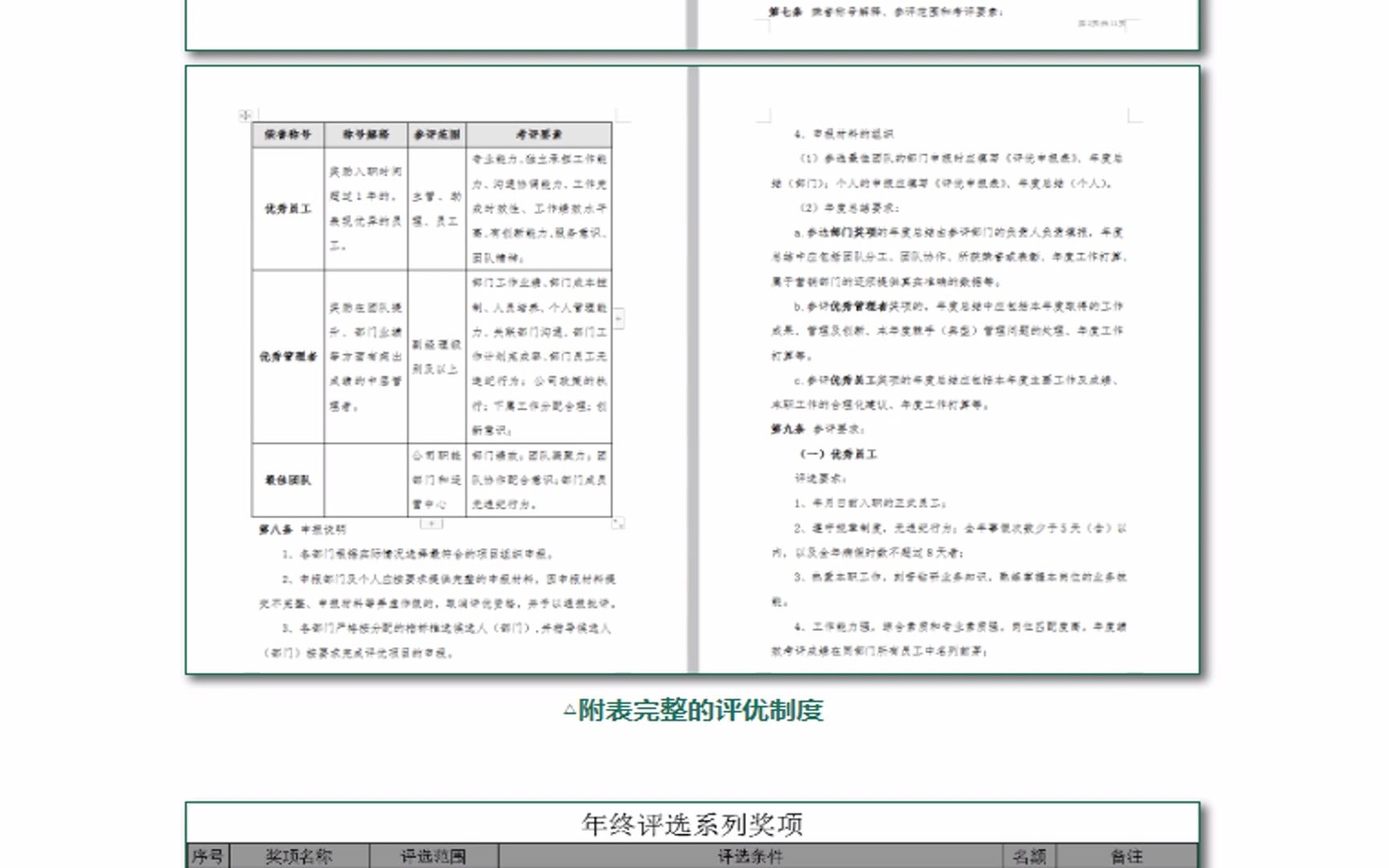 优秀员工评选方案资料集哔哩哔哩bilibili