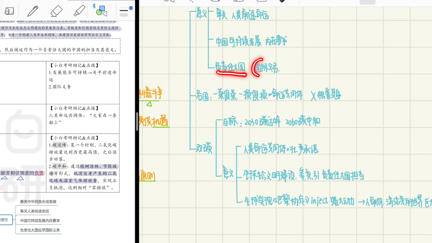 [图]气候变化中国担当