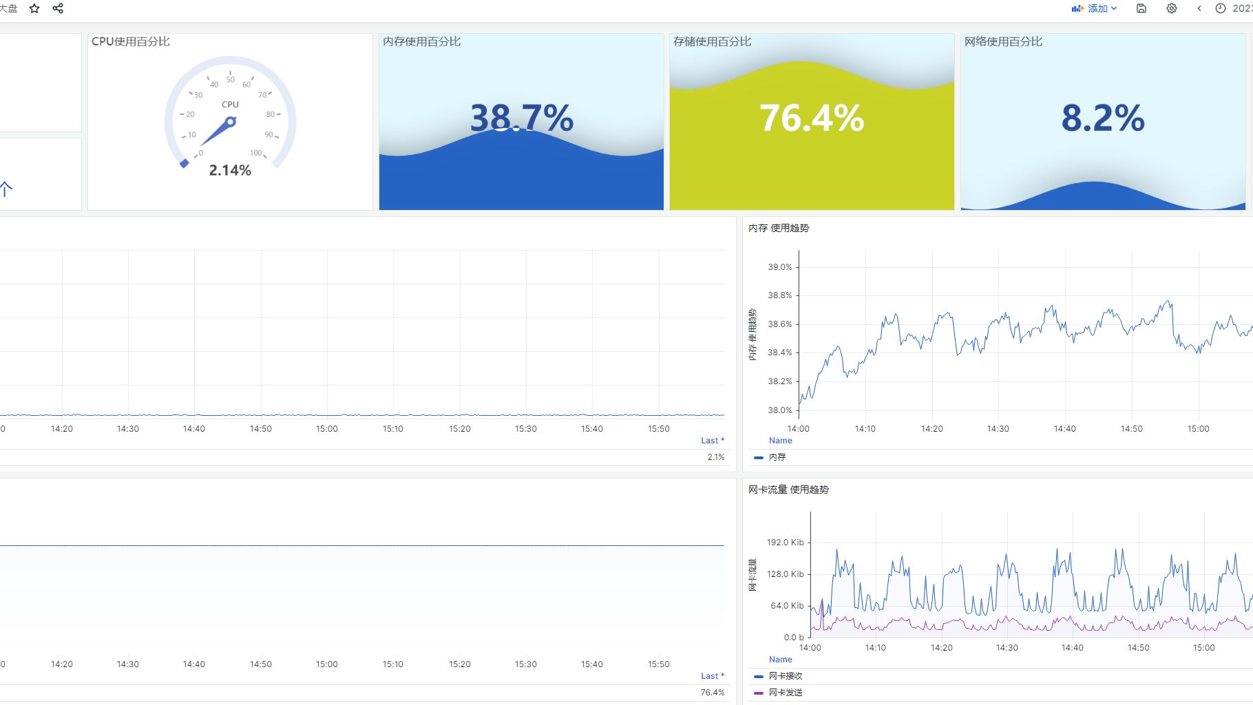 1grafana开新篇哔哩哔哩bilibili