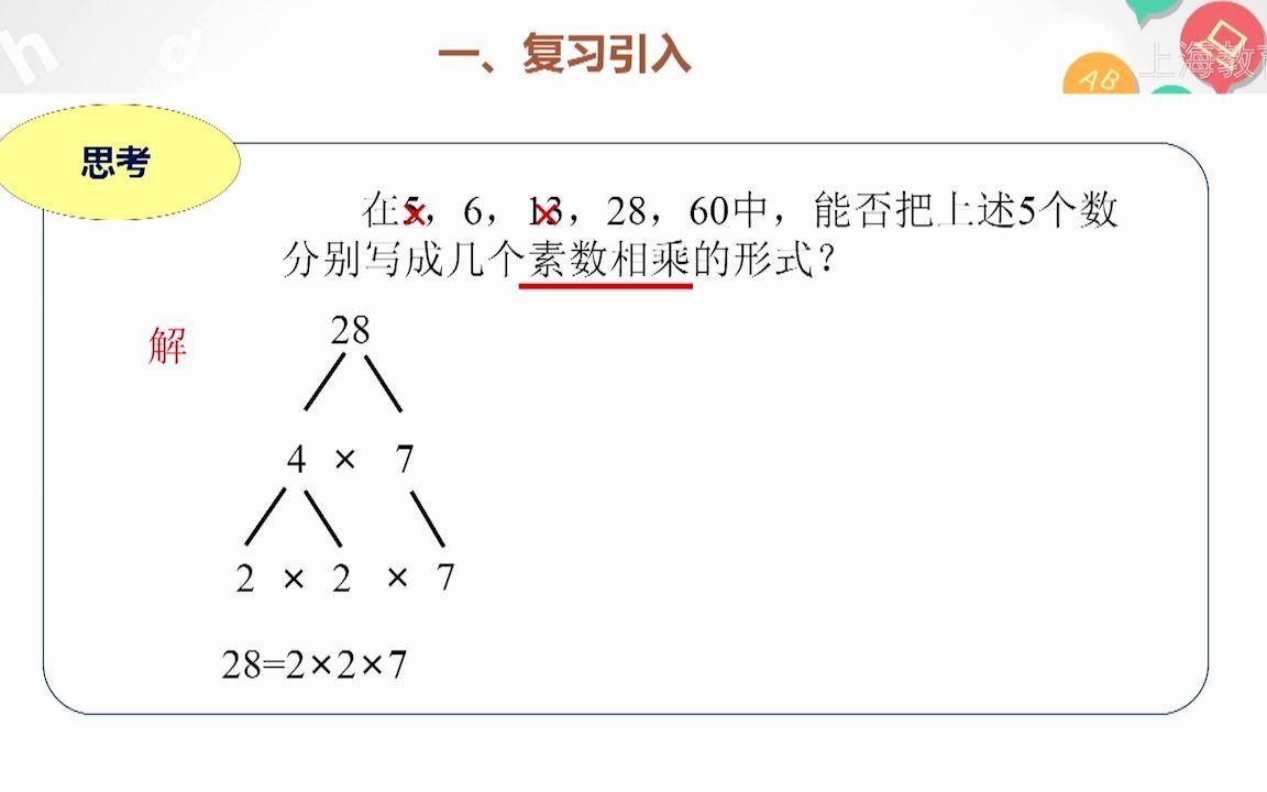 1.4素數 合數與分解素因數②_嗶哩嗶哩_bilibili