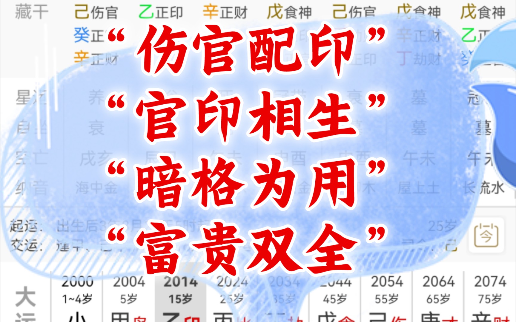 "伤官配印""官印相生"——"暗格为用""富贵双全"硕,博连读的小哥