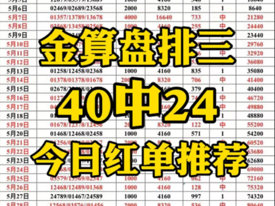 6.10金算盘排三今日红单推荐,妥妥上车不迷路,昨天上车已收米,今日继续哔哩哔哩bilibili