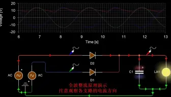 一个用两个二极管实现交流变直流具有美感的全波整流原理演示