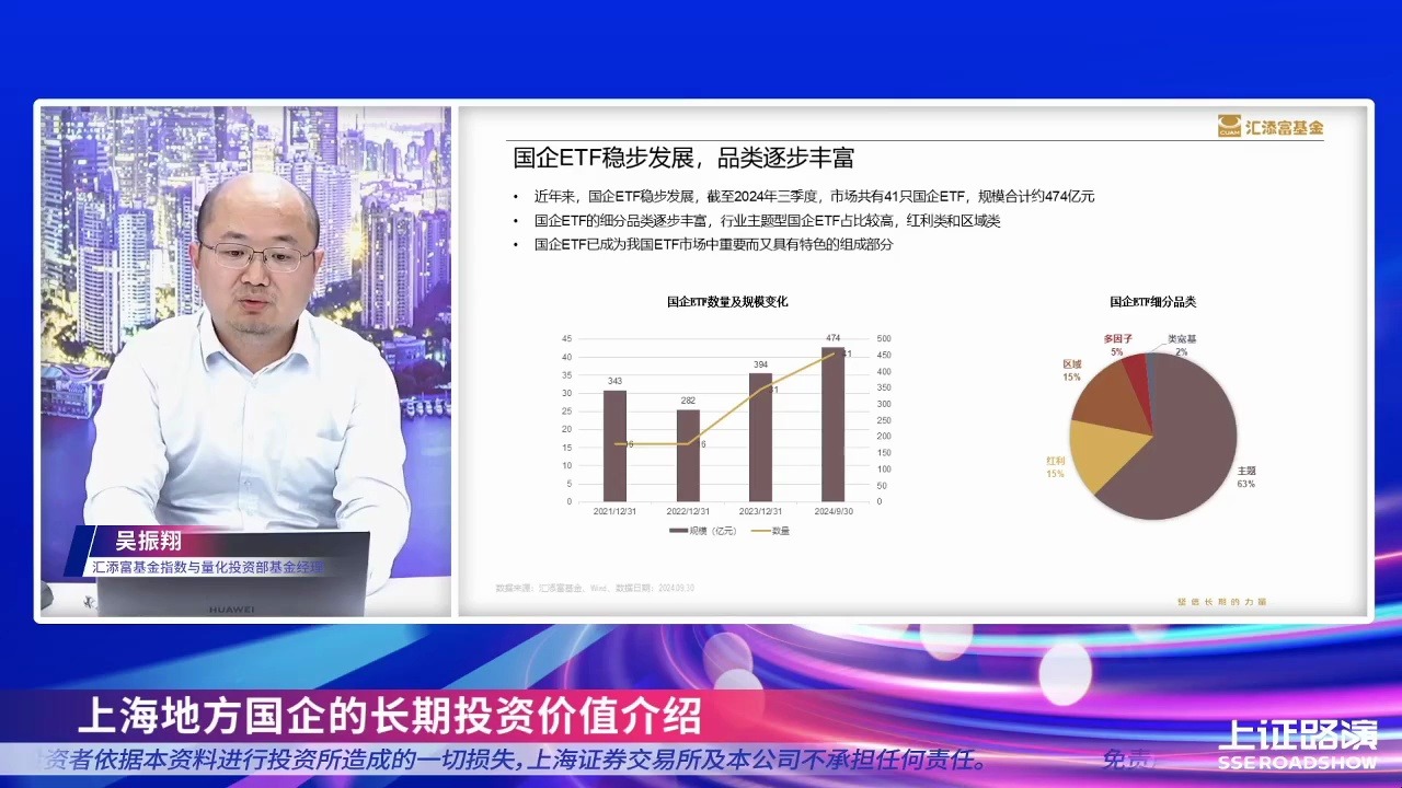 上海地方国企的长期投资价值介绍哔哩哔哩bilibili