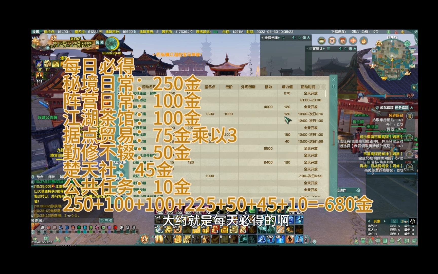 【剑网三】每日必得金钱统计,和获得金钱渠道(不包括副本拍团)哔哩哔哩bilibili