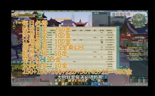 Download Video: 【剑网三】每日必得金钱统计，和获得金钱渠道（不包括副本拍团）