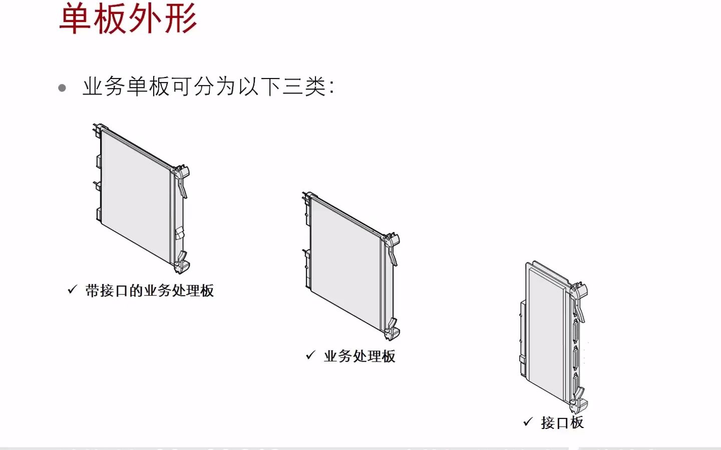 2.3 单板、常见的网元类型及其配置和设备功能特性哔哩哔哩bilibili