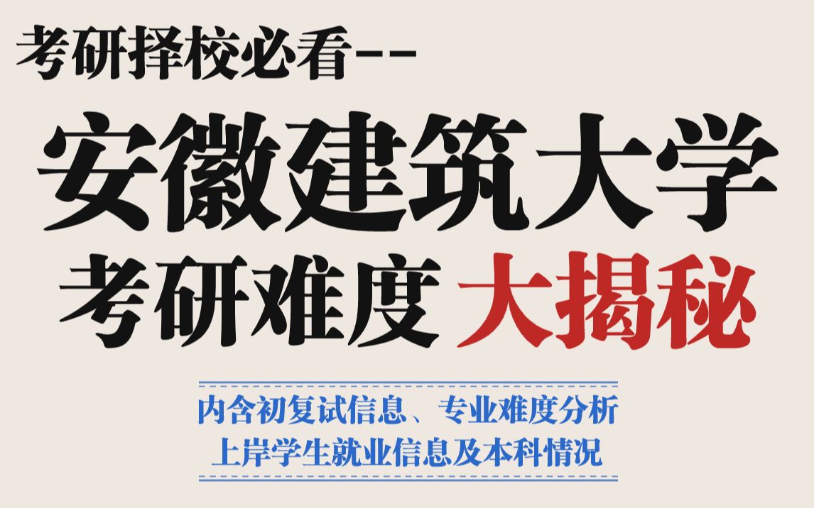 考研为什么推荐报考安徽建筑大学?省内就业超安心!考研不压分、不歧视保护一志愿!这你还不冲?哔哩哔哩bilibili