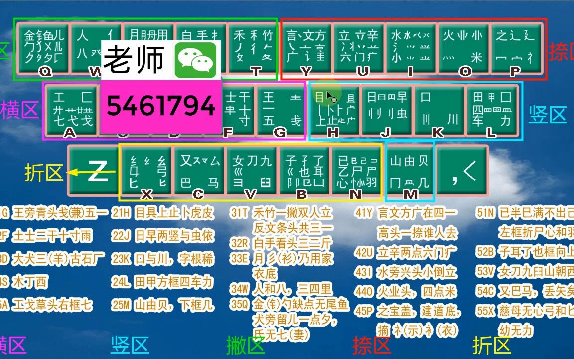 简单好学的五笔练习输入法教程,好学好记易上手,五笔打字快哔哩哔哩bilibili