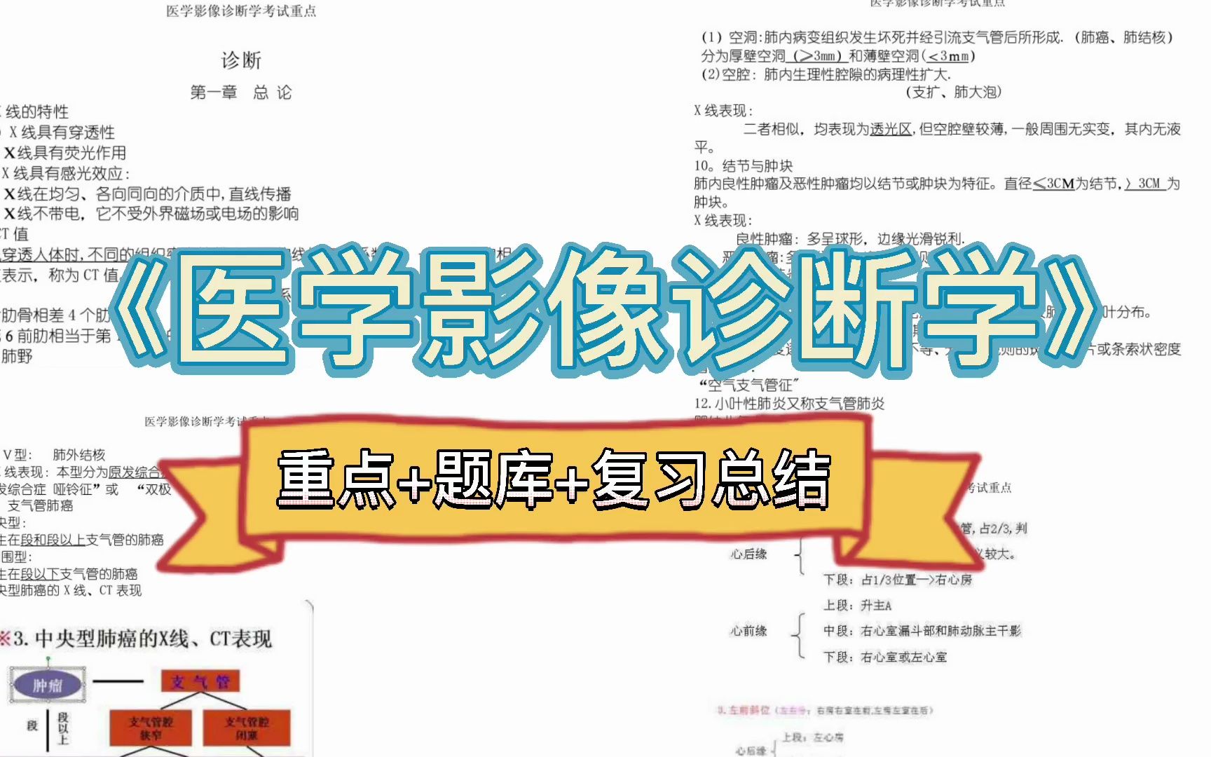 [图]《医学影像诊断学》重点干货，助你轻松备考