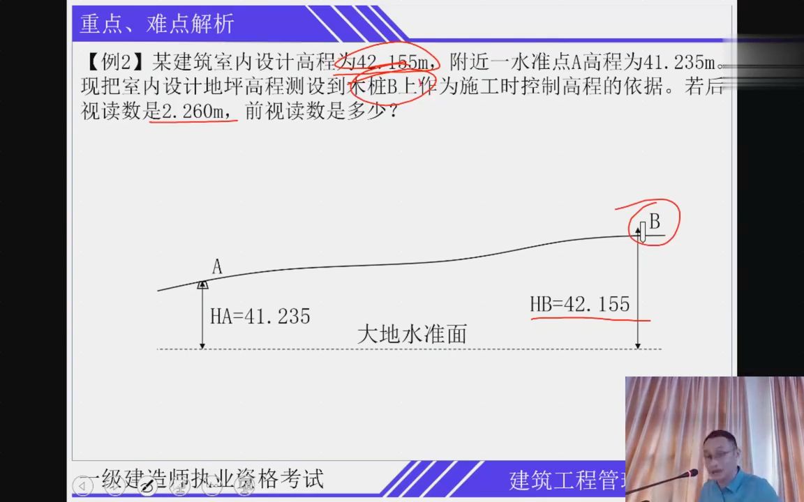 2022年税务师 税法一 叶青 基础精讲班 完整版1医考教资财会cpa初级中级会计师哔哩哔哩bilibili