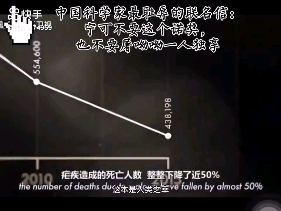 科学需要态度?哔哩哔哩bilibili