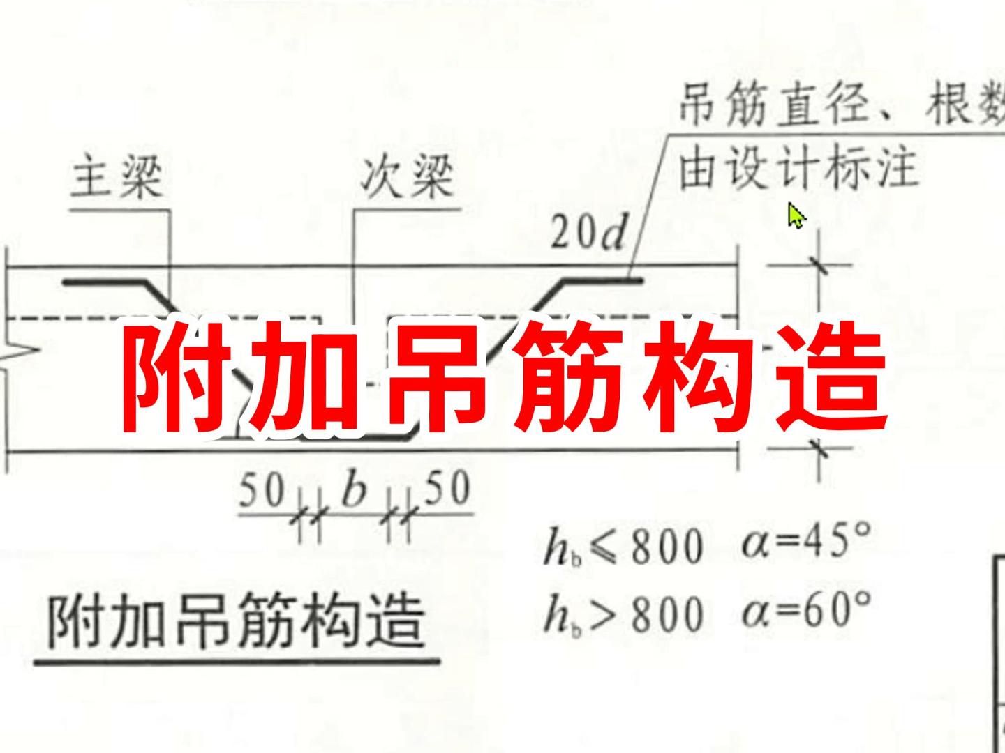 附加吊筋图片