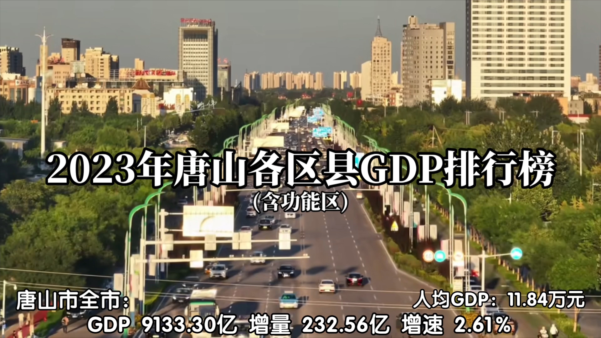 2023年唐山市各区县GDP排行榜(含功能区)哔哩哔哩bilibili