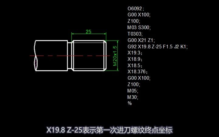 G代码G92螺纹切削循环哔哩哔哩bilibili