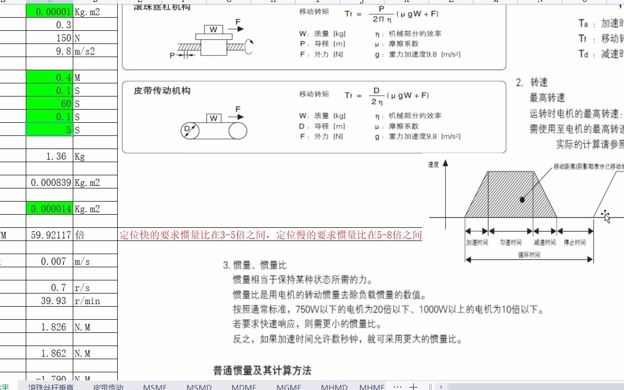 最专业(最全)的伺服电机选型公式哔哩哔哩bilibili