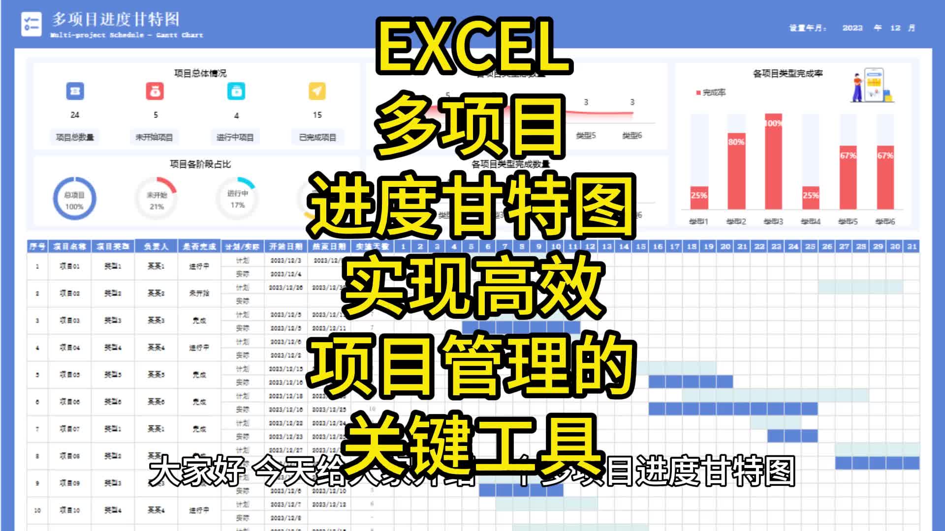 EXCEL多项目进度甘特图:实现高效项目管理的关键工具哔哩哔哩bilibili