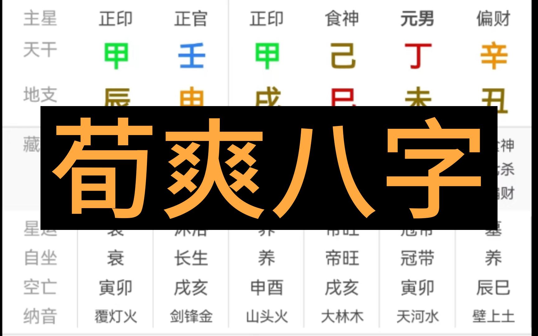 【网络案例】1、荀爽八字分析哔哩哔哩bilibili