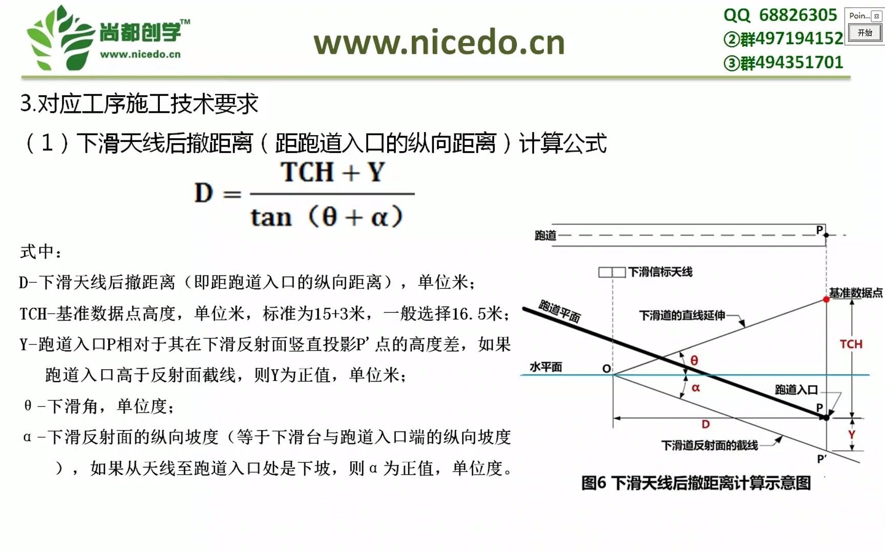 一级民航培训视频课程第21讲1D433020导航系统安装调试及验收技术要求2哔哩哔哩bilibili