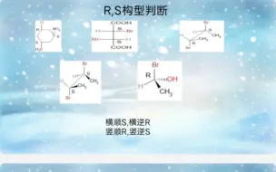 Descargar video: 23分钟学会所有R,S构型题目的判断