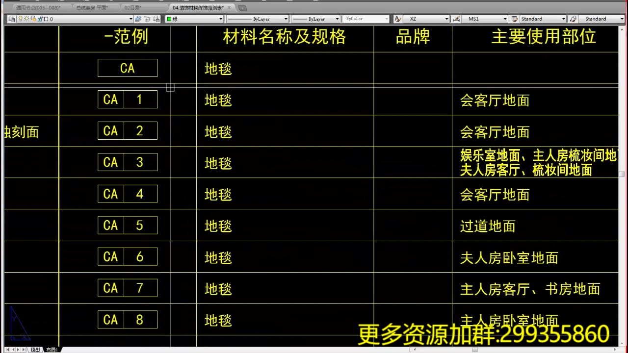 室内设计:材料表分析哔哩哔哩bilibili