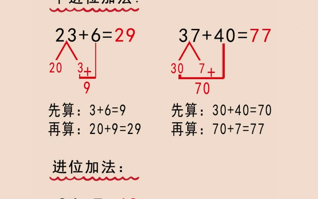 [图]100以内加法速算