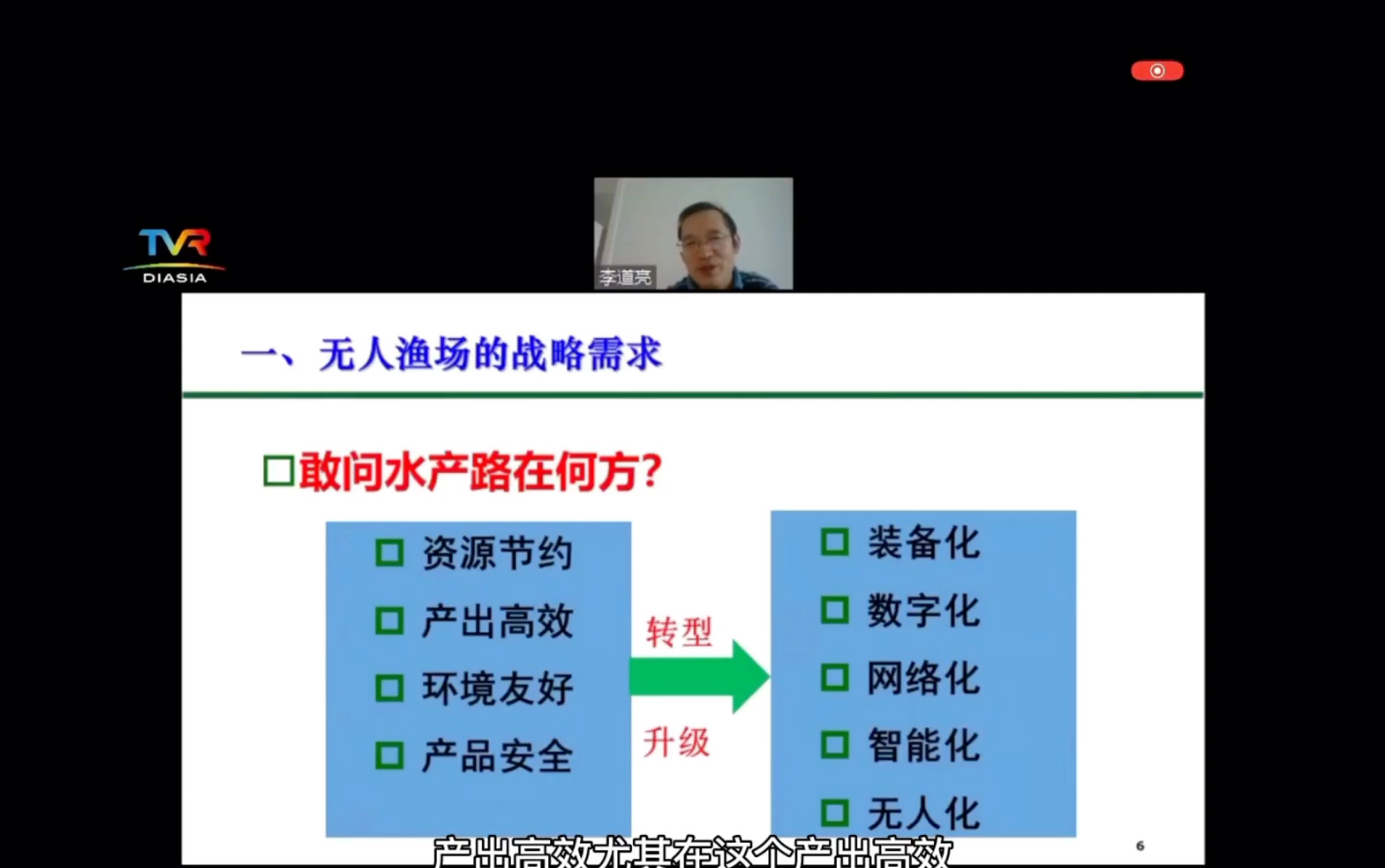 中国农业大学李道亮教授:关于无人渔场技术的几点思考(1)无人渔场战略需求哔哩哔哩bilibili