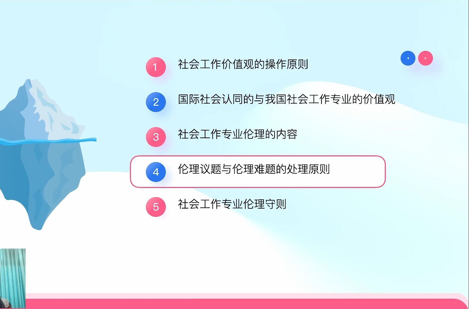 中级综合第二章:④伦理议题与伦理难题的处理原则哔哩哔哩bilibili