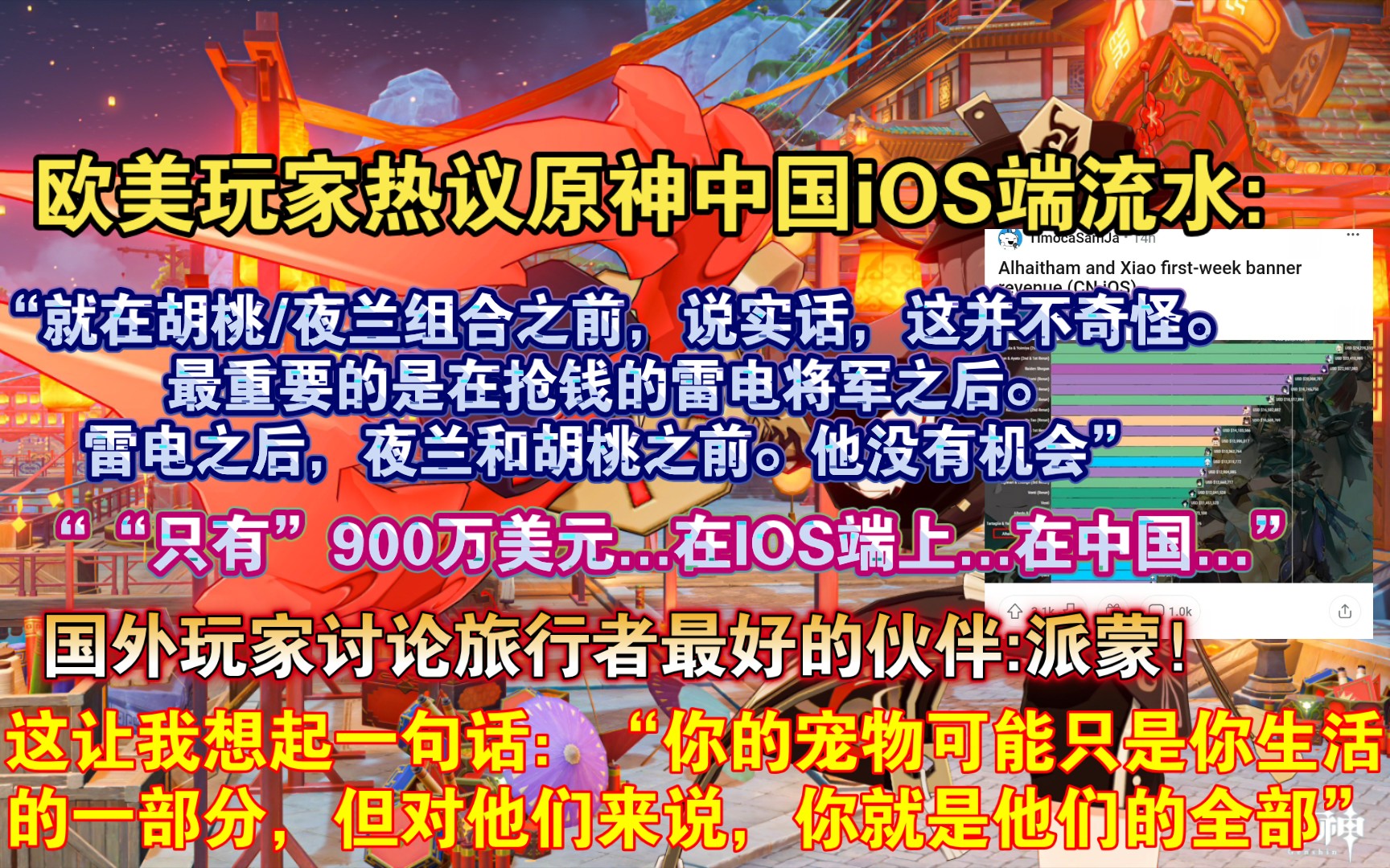 【原神熟肉】艾尔海森/魈首周卡池流水900万美元(中国iOS端),欧美玩家热议原神卡池流水:“他的卡池时机很糟糕,可能比妮露的更糟糕”,讨论最好...