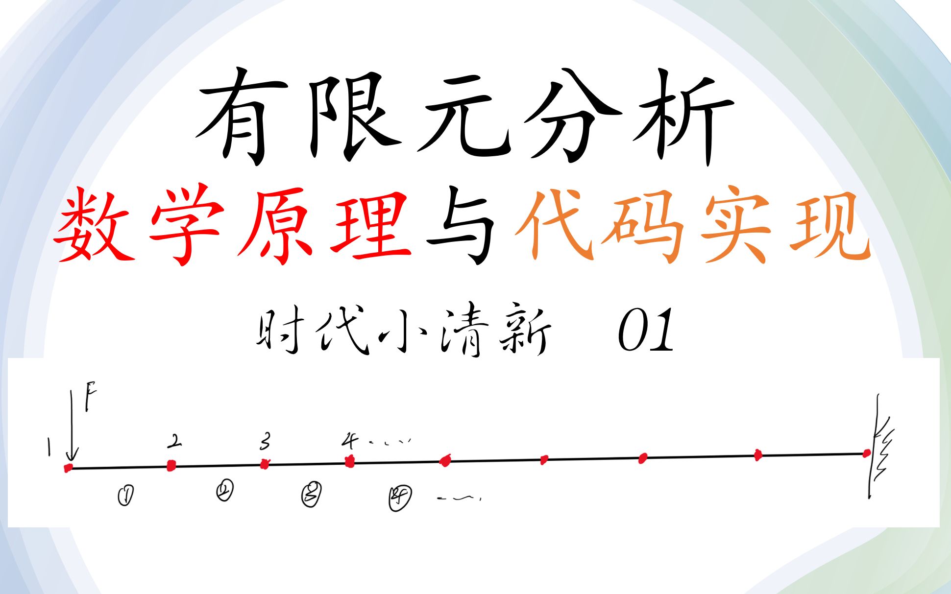 [图]有限元分析的数学原理与代码实现 01，matlab有限元系列