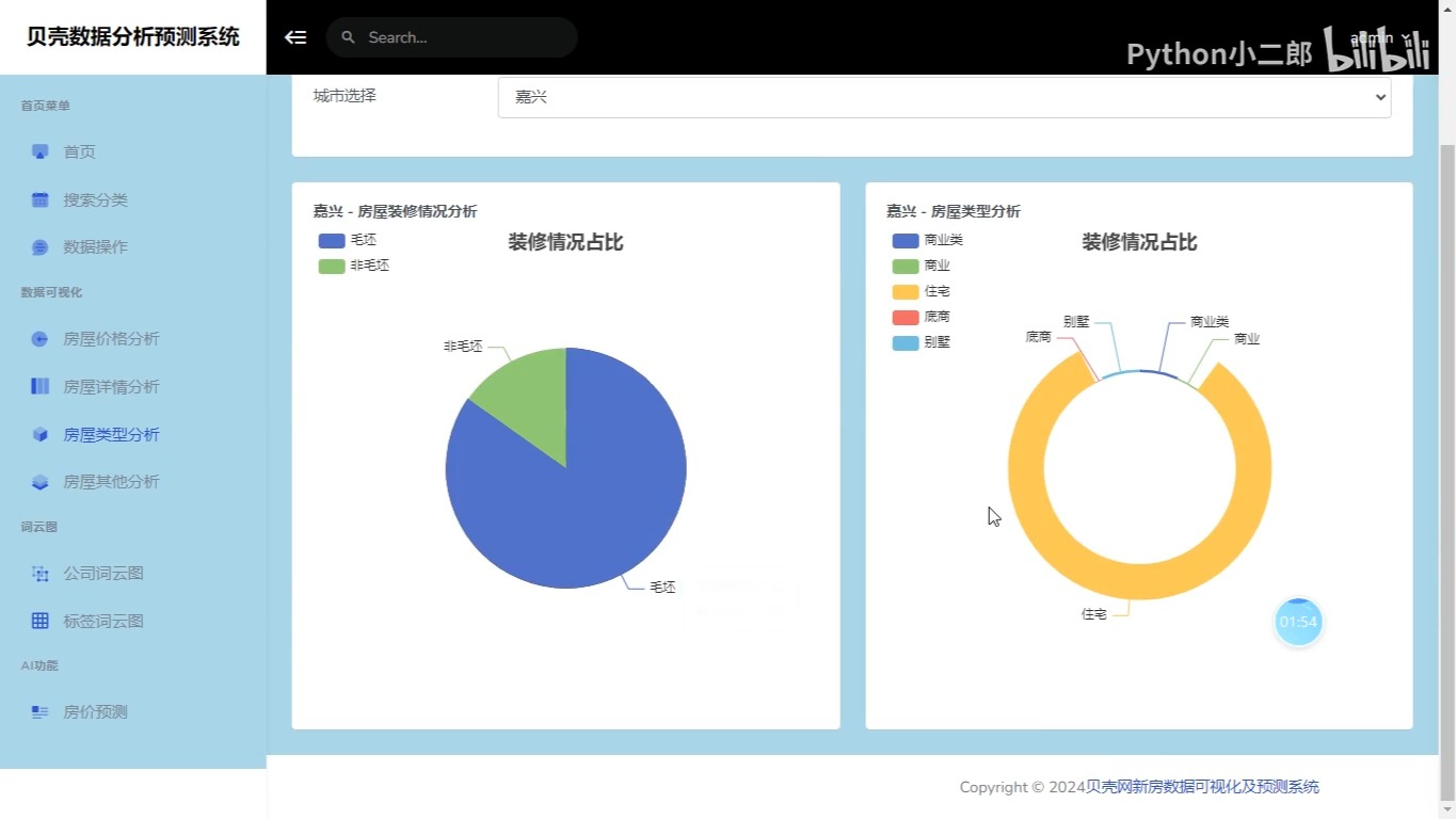 贝壳网新房数据可视化及预测系统哔哩哔哩bilibili