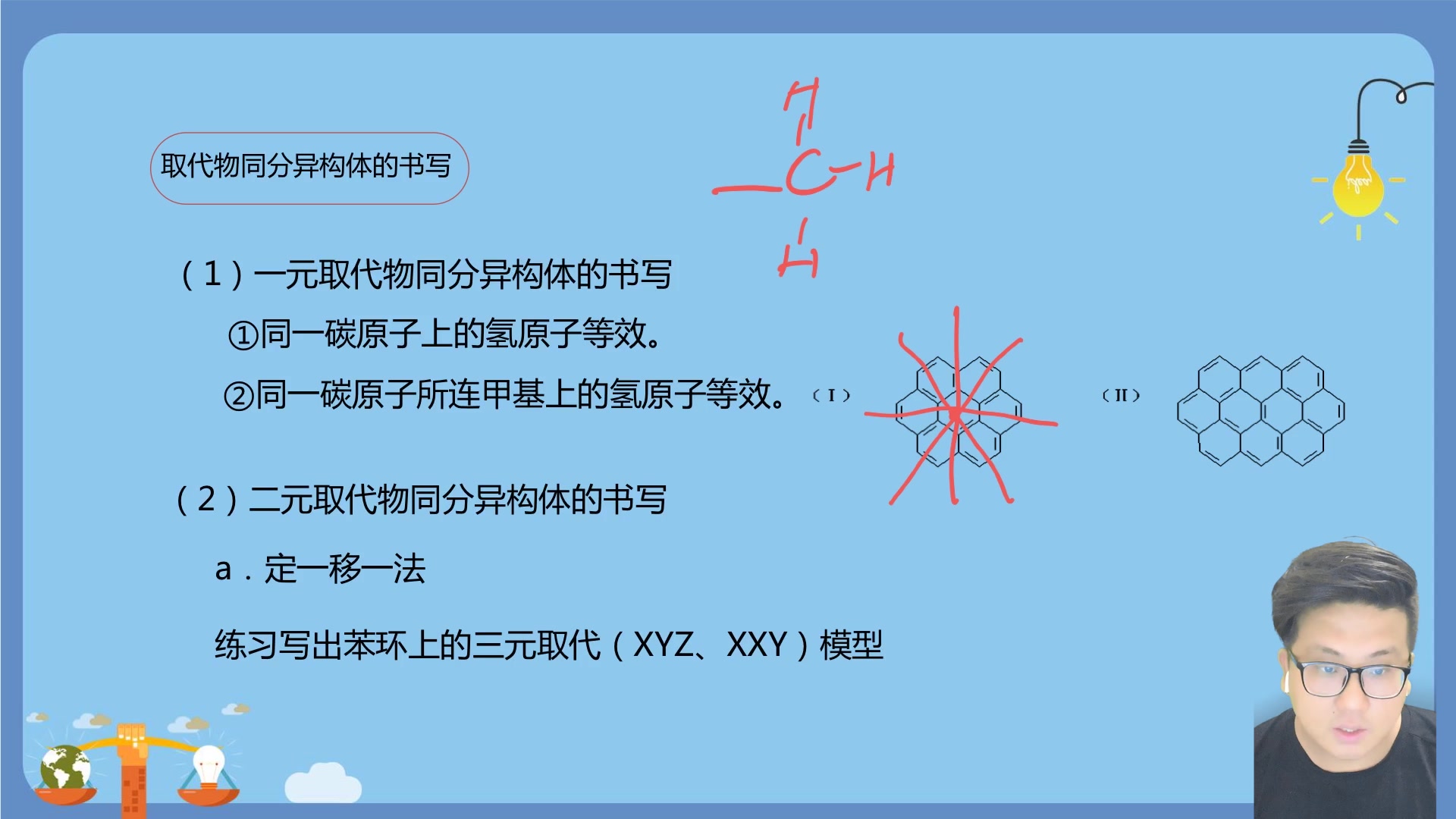 活动作品同分异构体之位置异构