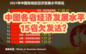 Скачать видео: 美国机构评中国各省经济发展水平：发达地区仅7个，广东意外垫底