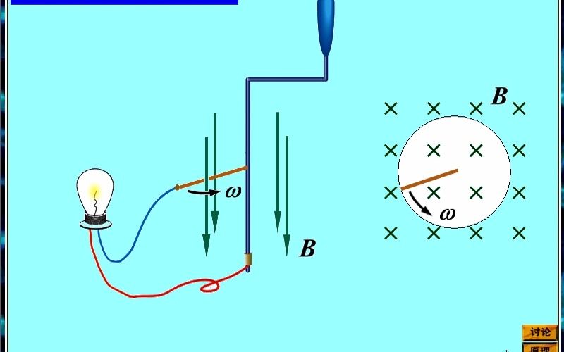 14(28秒)法拉第电机原理(动画)哔哩哔哩bilibili