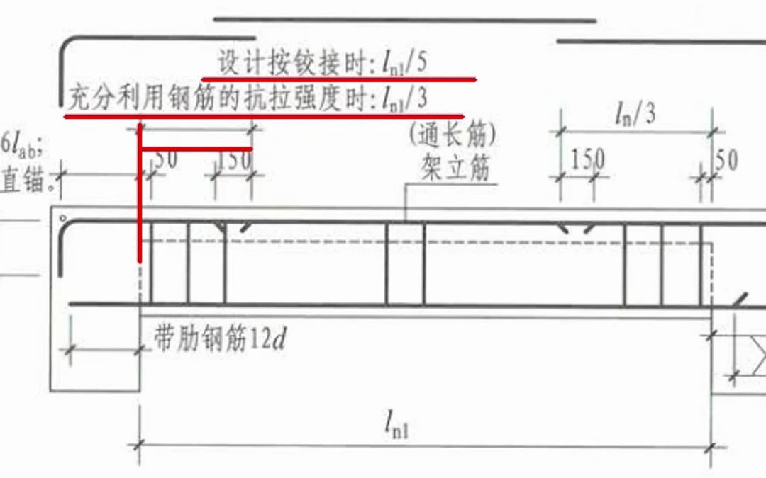 非框架梁L、Lg表达有什么不同计量注意事项哔哩哔哩bilibili