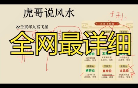 22年九宫飞星图详解哔哩哔哩bilibili